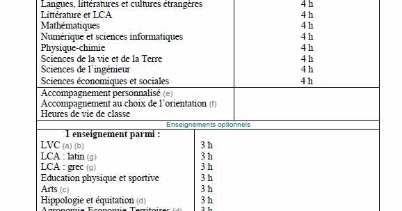 Horaires De Philosophie En Première Et Terminale > Horaires De ...